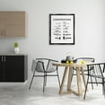 thumbnail image 2 of Stupell Industries Kitchen Conversions Informative Measurements Chart Diagram Graphic Art Jet Black Floating Framed Canvas Print Wall Art, Design by Lettered and Lined, 2 of 8