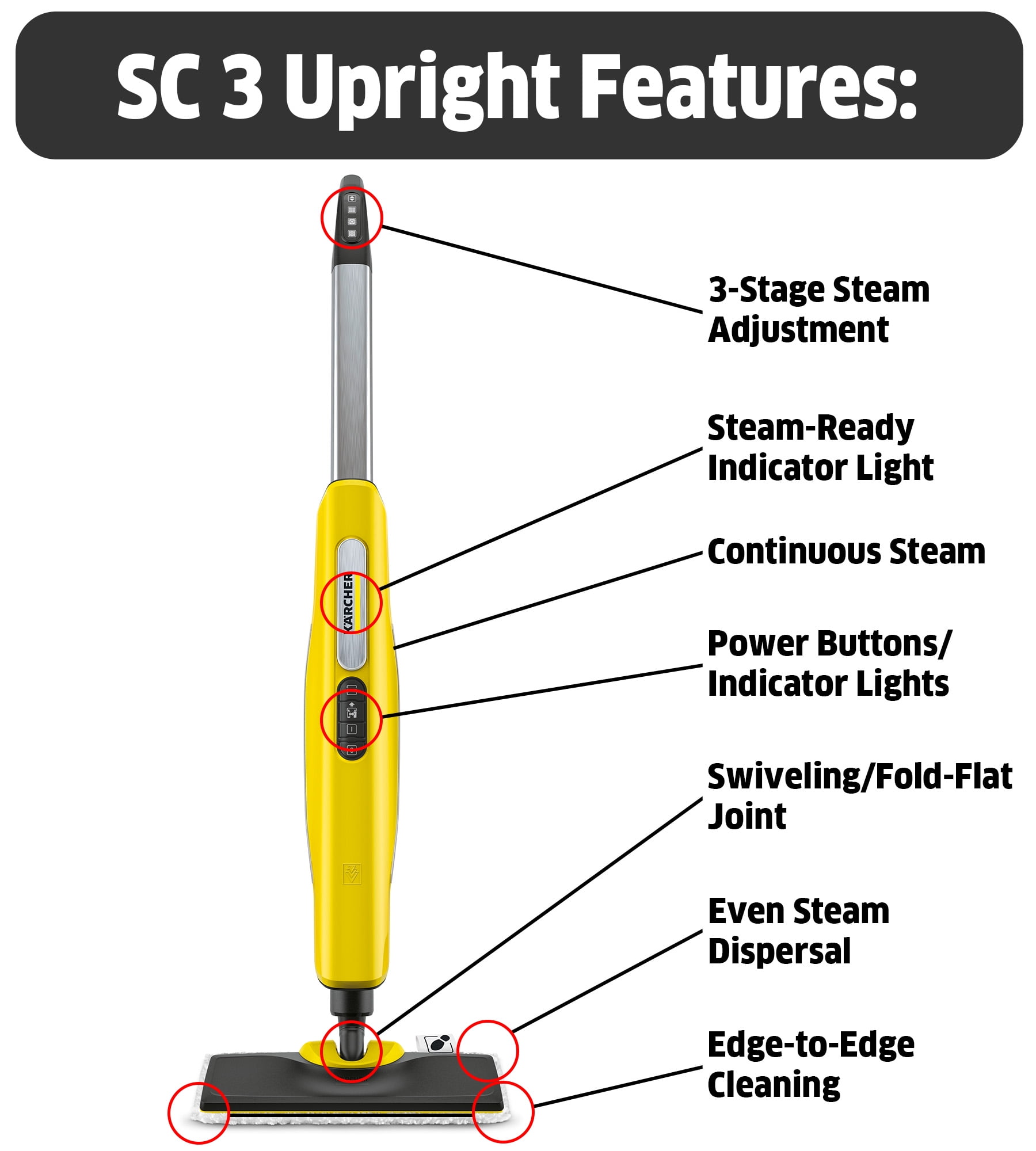 SC 3 Upright EasyFix Steam Cleaner Steam Mop for Hard Floors and Carpet  with Rapid 30 Second Heat-Up