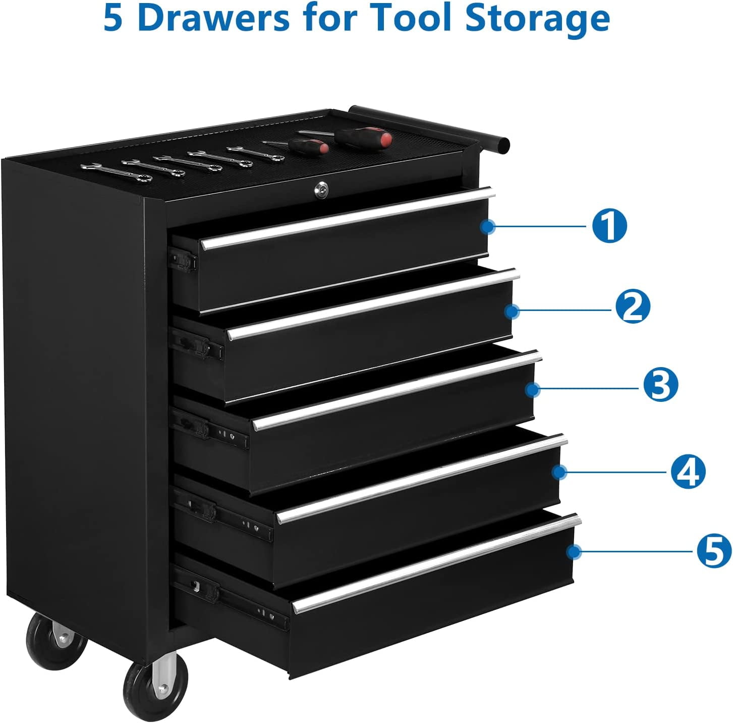 TUFFIOM 5-Drawer Rolling Tool Chest w/Lock & Key, Tool Storage Cabinet with Wheels, Top Cushion & Drawer Liners, Tool Organizer Box for Garage, Warehouse & Repair Shop