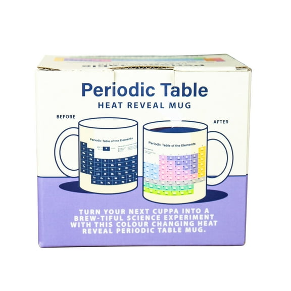 Gift Republic Heat Reveal Periodic Table Mug – Color Changing Mug - Chemistry or  Science Gift for Men, Women & Students – 12oz Ceramic – Boxed