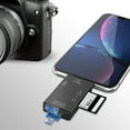 thumbnail image 4 of LEEYNEER 6-in-1 Multifunctional USB 3.0 Card Reader Mini Type-C TF-SD Card Reader OTG Adapter for Mobile Phone, 4 of 8