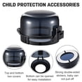 thumbnail image 5 of KABOER 6 Pack Stove Knob Safety Covers, Upgraded Press Gas Stove Knob Locks, Heat-Resistant Universal Size Oven Lock Knob Covers for Child Safety and Baby Proofing, 5 of 7