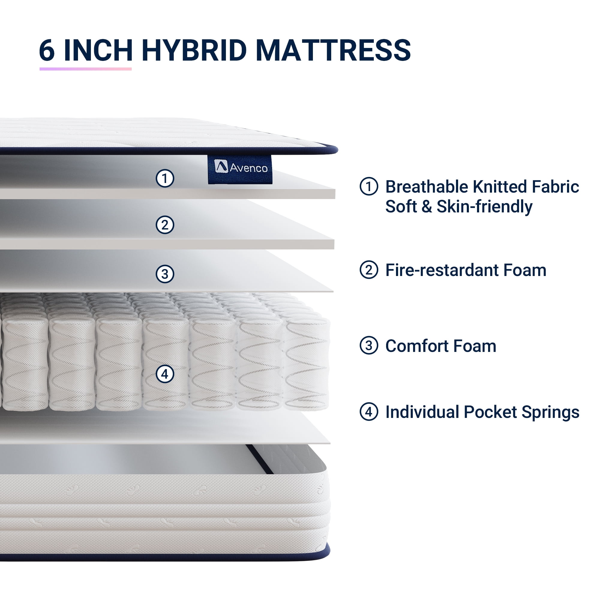 Avenco Breezure Pocket Spring Hybrid Queen Size Mattress 6 inch Motion Isolation Mattresses in a Box,Medium Firm