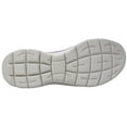 thumbnail image 7 of Skechers Women's Summits-Quick Getaway Sneaker, 7 of 7