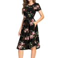 thumbnail image 3 of HAOMEILI Women Casual Short/Long Sleeve Dresses Empire Waist Knee Length Loose Dress with Pockets, 3 of 7