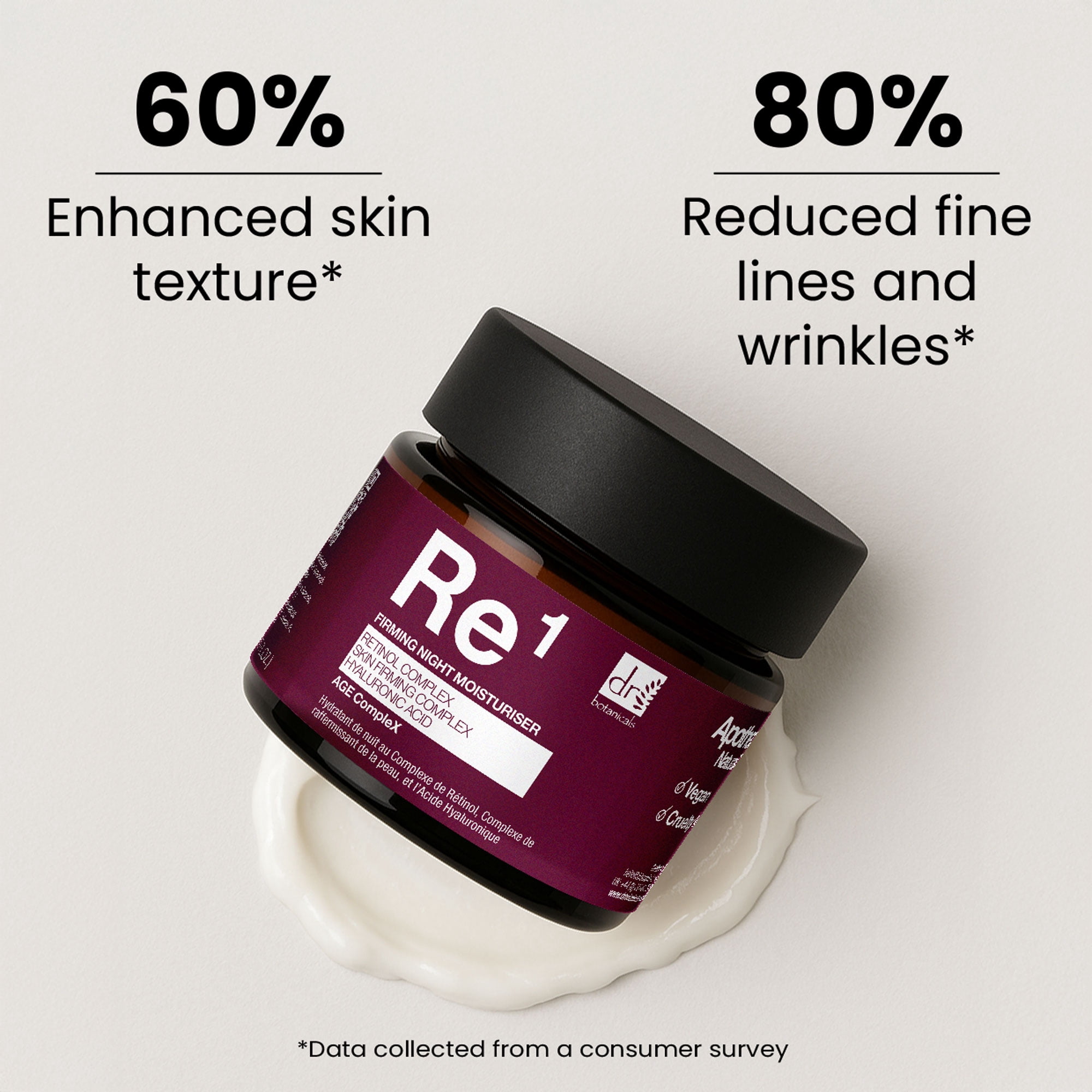 Dr Botanicals Retinol Night Moisturizer with Hyaluronic Acid & Firming Complex, Anti-Aging Face Cream for Fine Lines & Wrinkles, 60ml