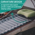thumbnail image 4 of TREKOLOGY UL80 Colchoneta inflable ultraligera para dormir para acampar, 4 of 5