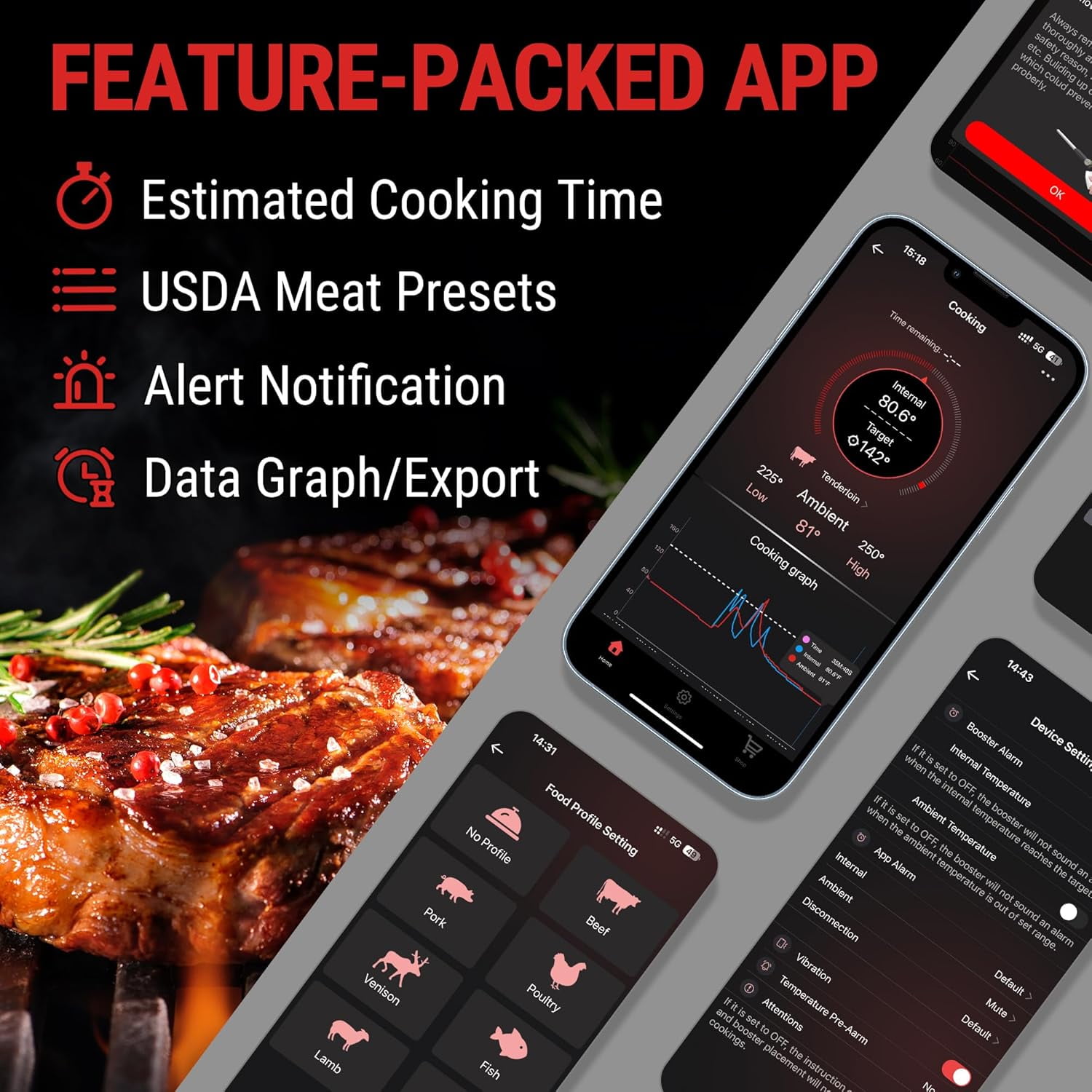 TempSpike Wireless Meat Thermometer for Grilling and Smoking, 500ft Bluetooth Meat Thermometer with Wireless Probe, Ideal for Sous Vide Smoker Rotisserie BBQ Oven Smoker