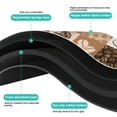 thumbnail image 6 of Fun Coffee Mat 24inx16in,Coffee Bar Mat for Countertops,Absorbent Hide Stain Anti-Slip Coffee Bar Accessories Fit Under Coffee Machine Mat,dish Drying Mats for Kitchen, 6 of 6