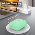 thumbnail image 2 of AirPods Case, Full Protective Silicone AirPods Accessories Cover Compatible with AirPods 1&2 Wireless and Wired Charging Case(Front LED Visible),Glitter Purple, 2 of 7