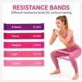 thumbnail image 3 of KISPATTI 18PCS Pilates Essentials Kit, Light Pink Home Pilates Kit for Women with 14" Pilates Ring and Ball, Ankle Weights, Resistance Bands, Pilates Socks Accessories for Home Workout, 3 of 7