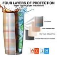 thumbnail image 7 of 20oz Tumbler with Lid and Straw Stainless Color Check Steel Vacuum Insulated Water Coffee Tumbler Cup, Double Wall Vacuum Insulated Travel Mug Reusable Tumblers for Ice Drinks, Hot Beverage, 7 of 7