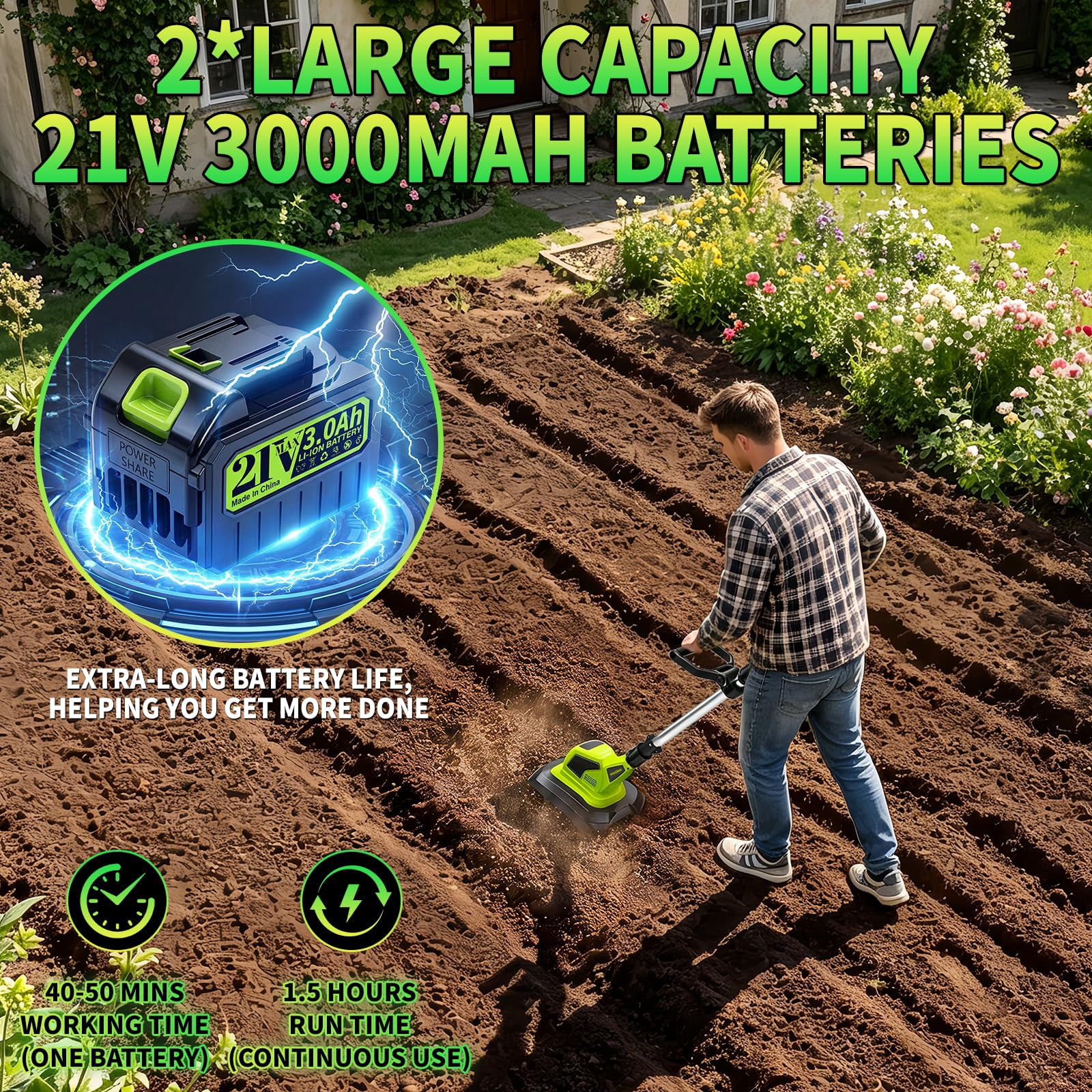Yacona Cordless Garden Tiller Cultivator, 400RPM Electric Tiller for Gardening, Battery Powered Rototiller, with 2 x 3.0Ah Batteries, Green