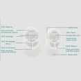 thumbnail image 3 of BT Phone Remote Controller,  Page Turner for Short Videos or Reading, Support Up Down Left Right Scroll, Remote Camera Control, Easy To Carry, V5.2, 10-15m Range, 50mAh Battery, 3 of 7
