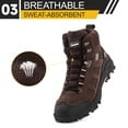 thumbnail image 4 of Steel Toe Boots for Men Women Indestructible Non Slip Comfortable Work Boot Safety Construction Shoes, 4 of 5