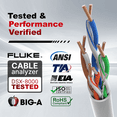 thumbnail image 5 of Big-A - 1000ft Cat5e Plenum Ethernet Cable, White, 350MHz, 24AWG UTP, CMP Rated, Solid Network LAN Cord, Compatible with Printer, Gaming Consoles, Router, VoIP Phones, POE IP Cameras, 5 of 9