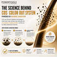 thumbnail image 4 of COS, The Original Color Out System | Guaranteed Authentic Original Formula l Safely Remove Semi & Permanent Hair Color | Ammonia Free, 4 of 9