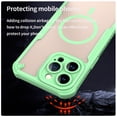 thumbnail image 5 of Asuwish Phone Case for iPhone 14 Pro Max 6.7 inch Compatible with Magsafe Magnetic Tempered Glass Screen Protector Translucent Matte Back Shockproof Protective Cell Cover iP14promax Women Men Green, 5 of 11