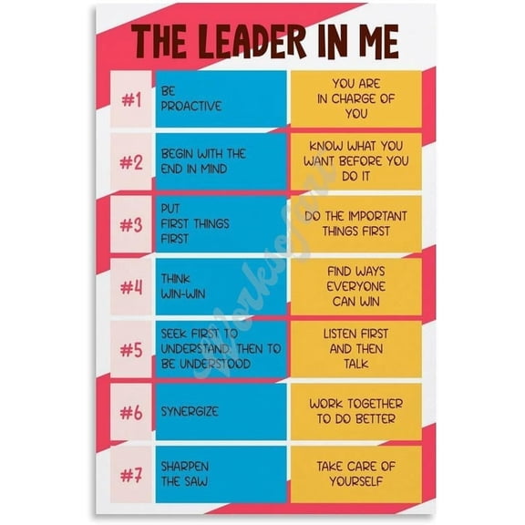 Leader In Me The 7 Habits Of Happy Kids Poster School Wall Art for Bedroom Living Room Aesthetics Decor