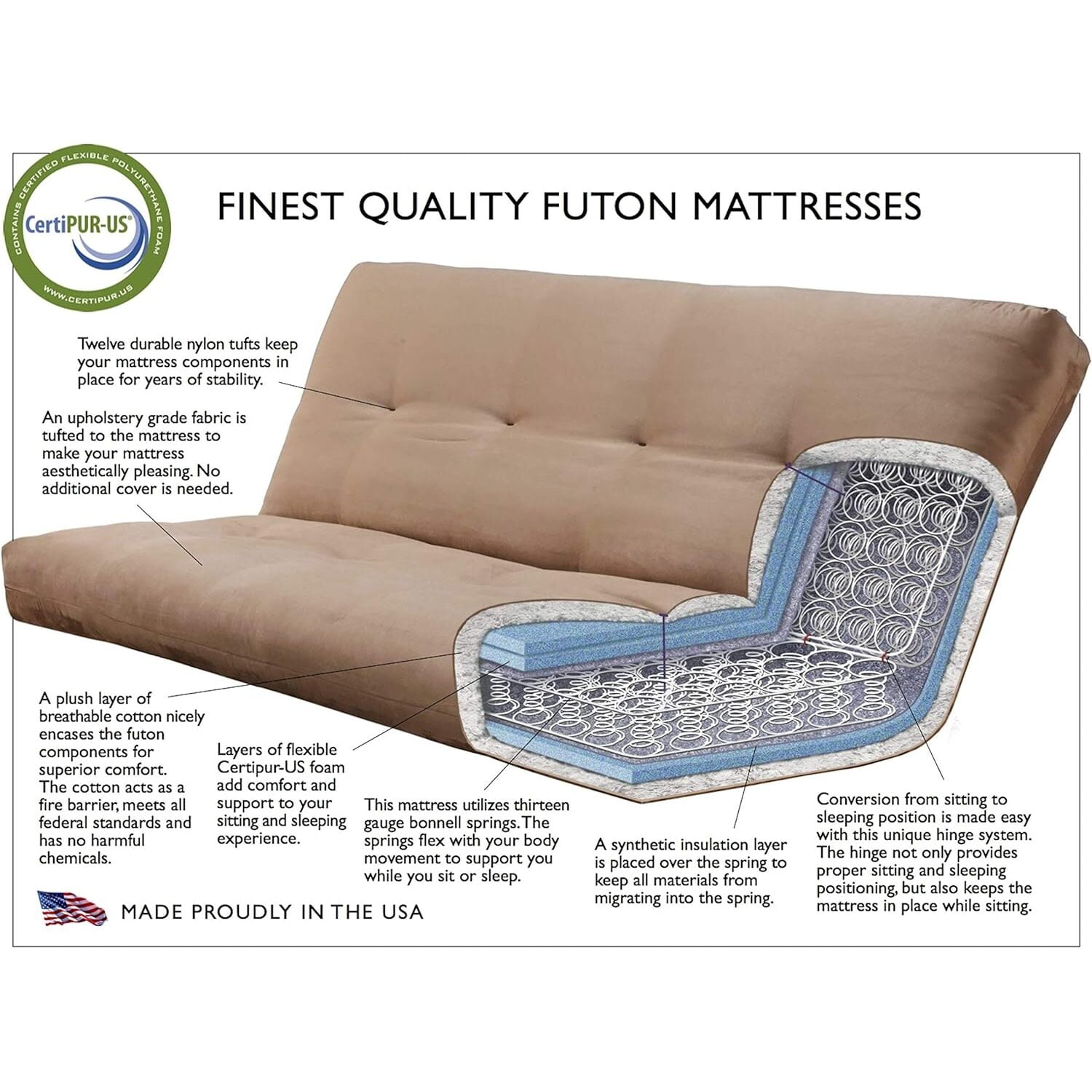 Kodiak Furniture Monterey Full Futon with Suede Fabric Mattress in White/Gray