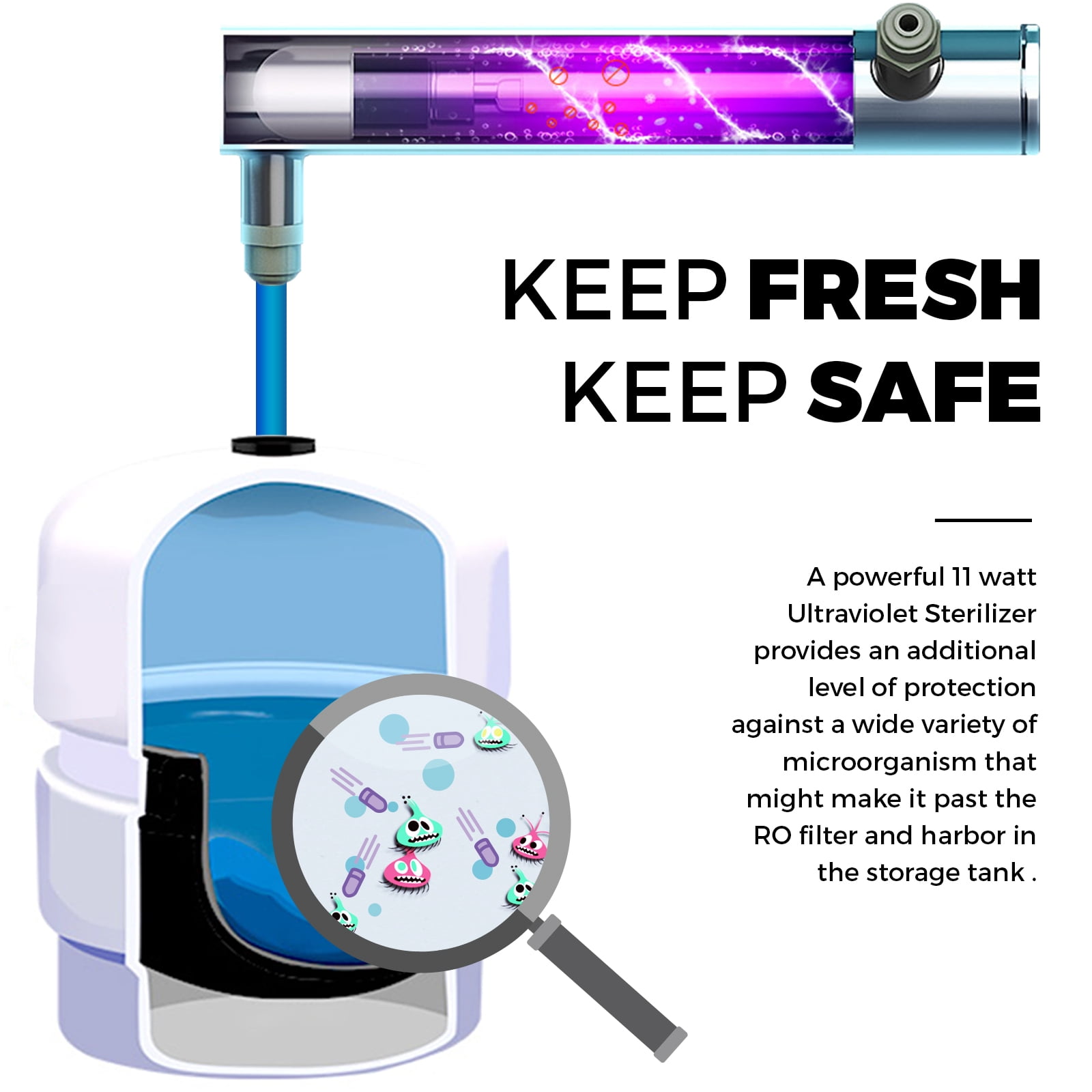 iSpring RCC7AK-UV, NSF Certified 7-Stage Under Sink Reverse Osmosis Water Filtration System, Alkaline Remineralization and UV Filter, Patented Top-Mounted Faucet Design for Easy Installation