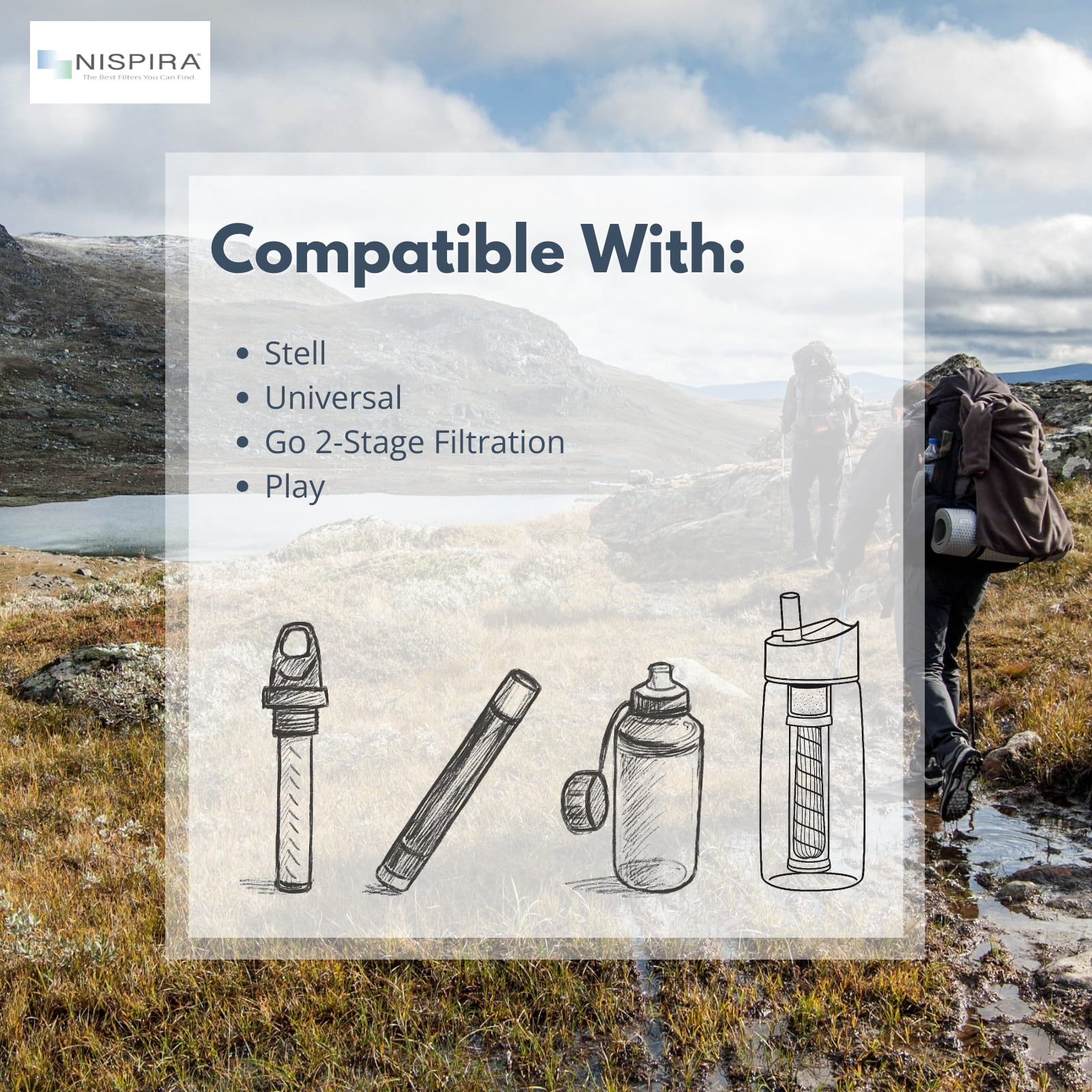 Nispira Carbon Water Filter Replacement Compatible with Lifestraw Stell Universal Go2 Play Water Bottle, 8 Pcs