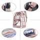 thumbnail image 4 of Bolso escolar transparente para mujer 2019 nueva versión coreana bolso de gelatina de moda versátil mochila simple bolso de mujer bolso de PVC - oro rosa Anggrek Otros, 4 of 8