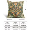 thumbnail image 5 of Vintage Rustic Flower Pillow Covers 20x20 Sage Green Yellow Floral Tree Pattern Decorative Throw Pillows Outdoor Linen Farmhouse Cushion Case Country Pillowcase for Sofa Bed Room Decor Set of 2, 5 of 6