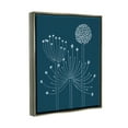 thumbnail image 3 of Stupell Industries Varied Dandelion Wild Plant Petals Graphic Art Luster Gray Floating Framed Canvas Print Wall Art, Design by Alicia Longley, 3 of 8