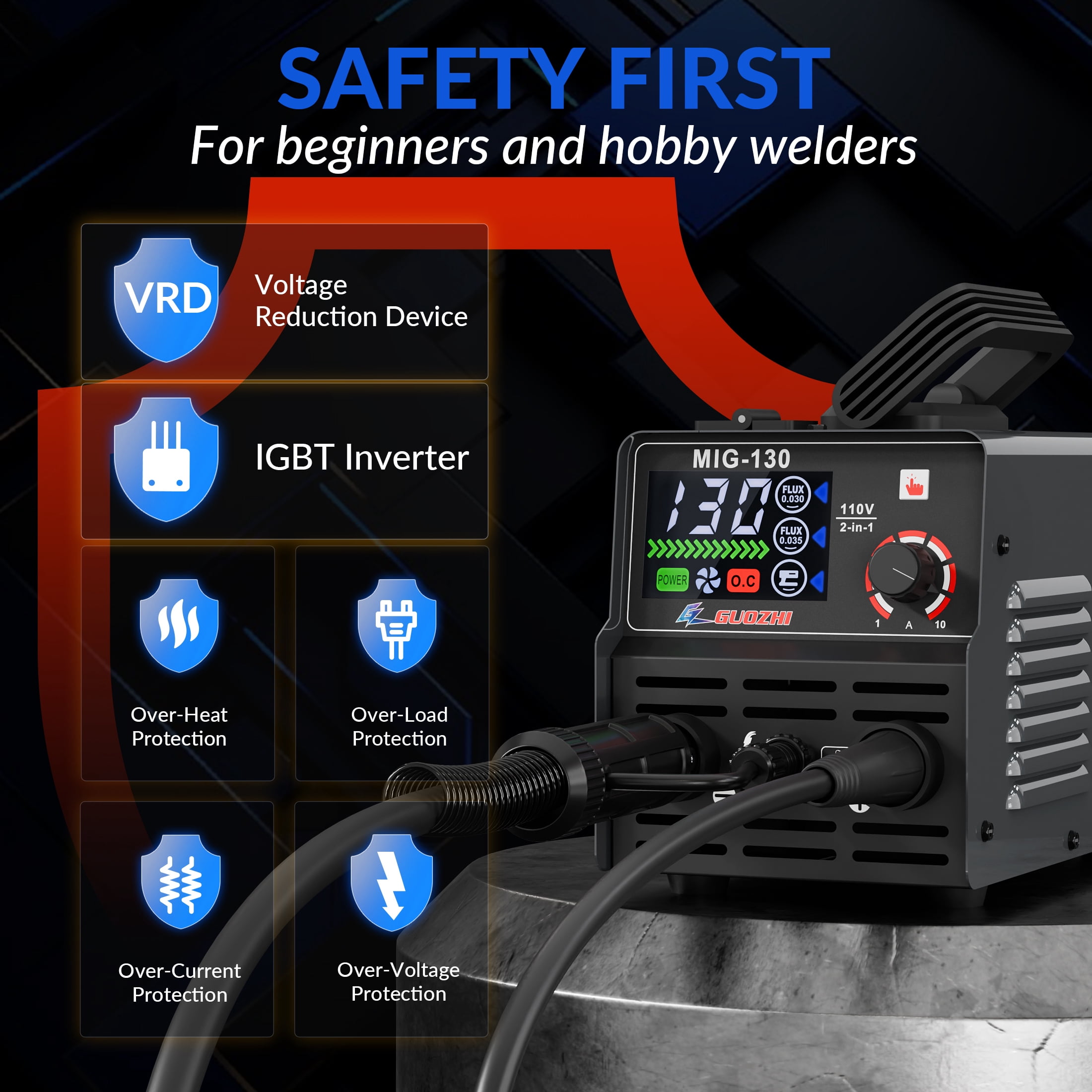 GZ GUOZHI 130A Portable MIG Welder,110V 2 in 1 Gasless Flux Core MIG/Stick Welding Machine with Large LED Display (8.5 LB)