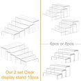 thumbnail image 2 of Acrylic Display Stands,ed Acrylic Risers for Display,Wide Clear Tabletop Rectangular Display Stands for Figures, Cupcake, Perfume, Makeup, Jewelry, 2 of 7
