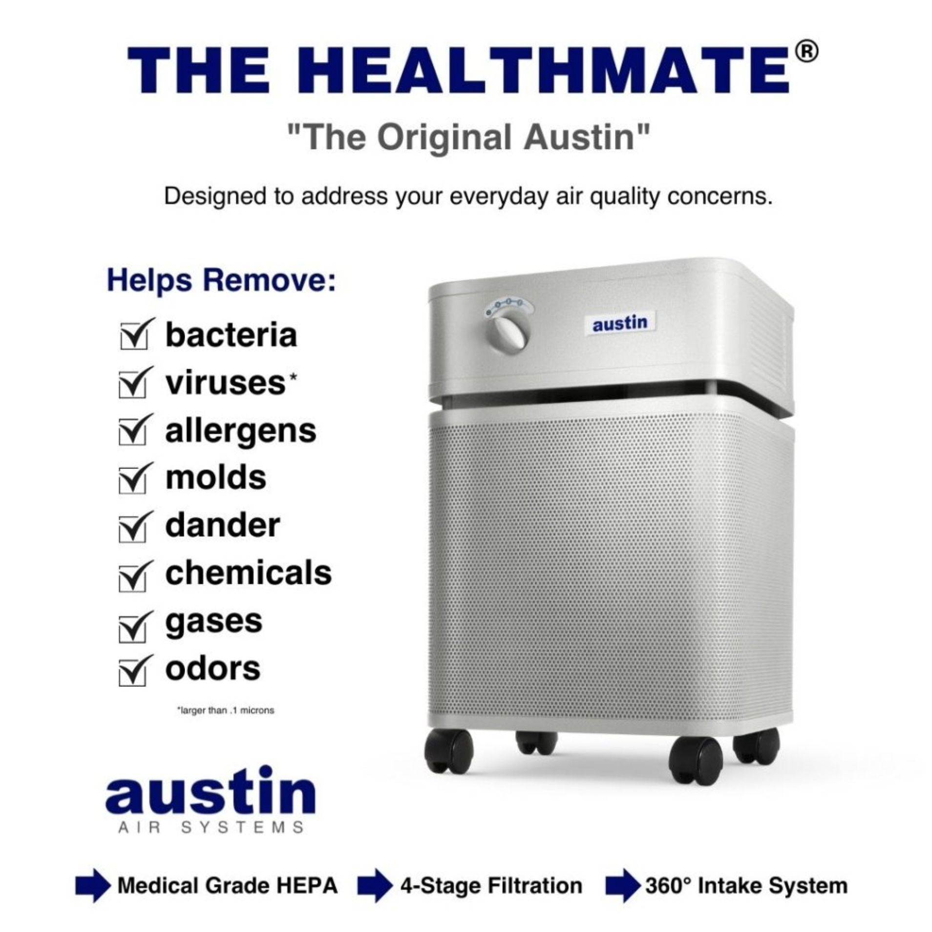 Austin Air Haelthmate Air Purifier, Black