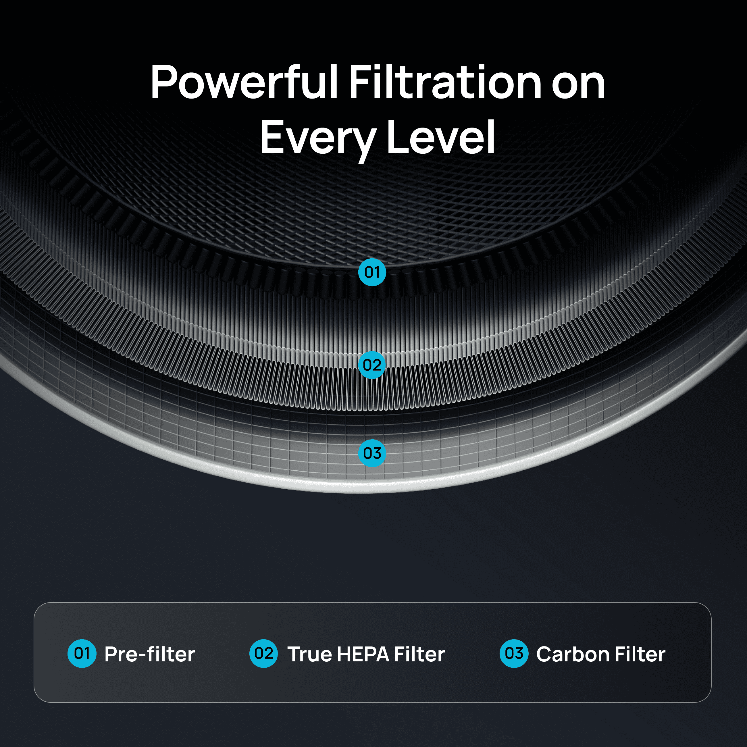 DREO Air Purifier Filter DR-HPA024 White HEPA Dust Filter Compatible with DR-HAP004 1 Pack