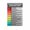 Framed, variant on Rate of Perceived Exertion Scales Posters Rpe Chart Art (4) Canvas for Living Room Bedroom Decor poster