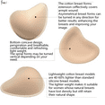 thumbnail image 4 of BIMEI Cotton Breast Forms Breast Prosthesis Mastectomy Bra Insert Pads Light-weight Ventilation Sponge Boobs for Women Mastectomy Breast Cancer Support #3,Solid Spiral,1 Piece,Left,M, 4 of 6