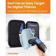 thumbnail image 2 of Bloqueo RFID para carteras de viaje y pasaportes familiares, 2 of 9