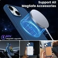 thumbnail image 3 of Magnetic Case for iPhone 14 Plus Case [Compatible with MagSafe] with Screen Protector, Liquid Silicone 3 Layers Full Covered Gel Rubber Shockproof Protective Case Cover 6.7 inch-Storm Blue, 3 of 7