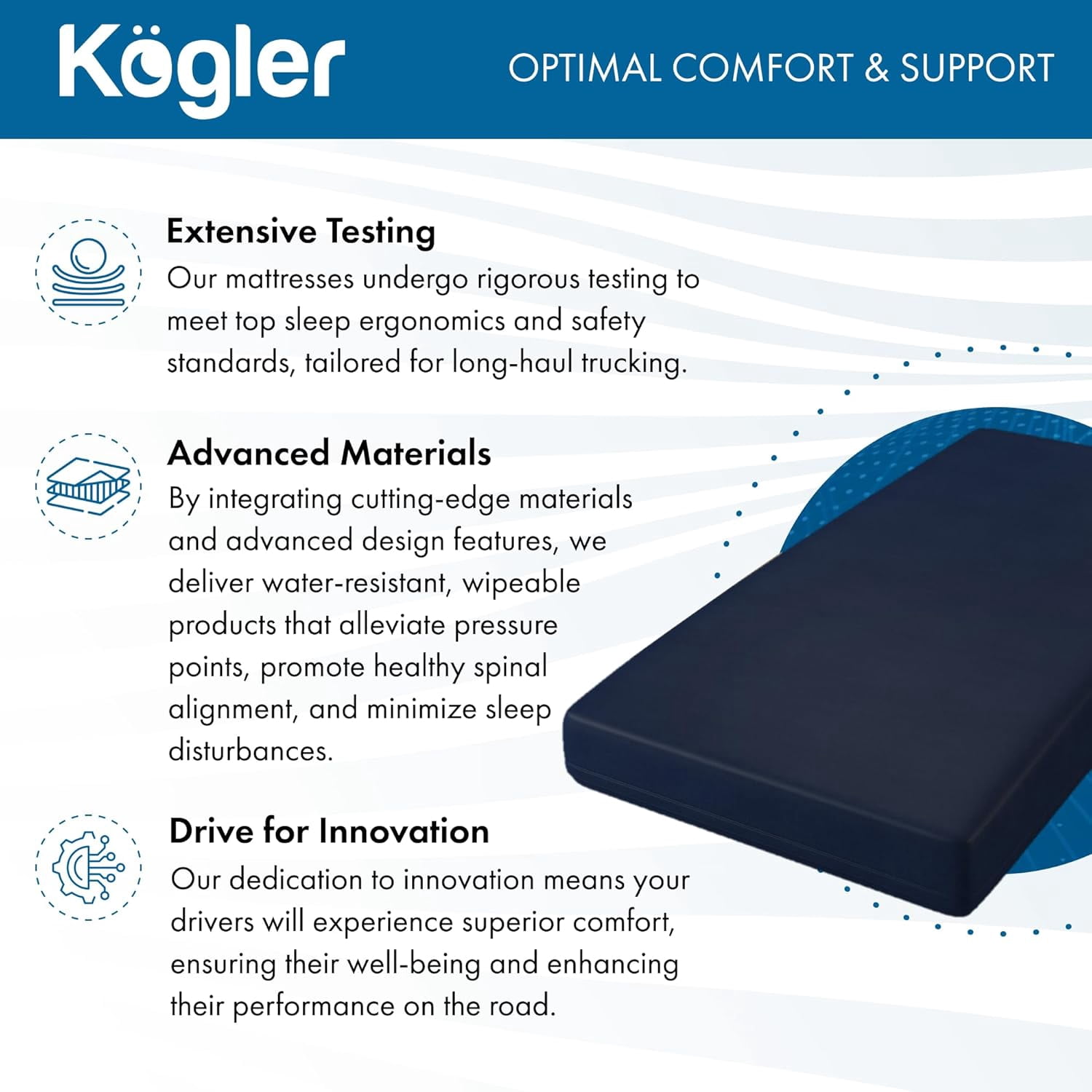 Kogler Premium 6-Inch Thick High-Density Foam Semi-Truck & RV Mattress with Gel-Infused Memory Foam - Luxury Comfort on The Road, 32X80, Navy