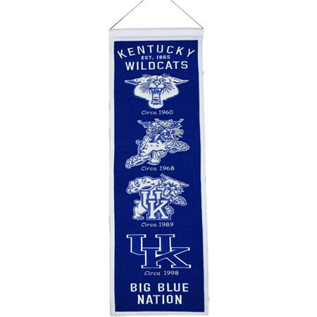 Kentucky Heritage Banner