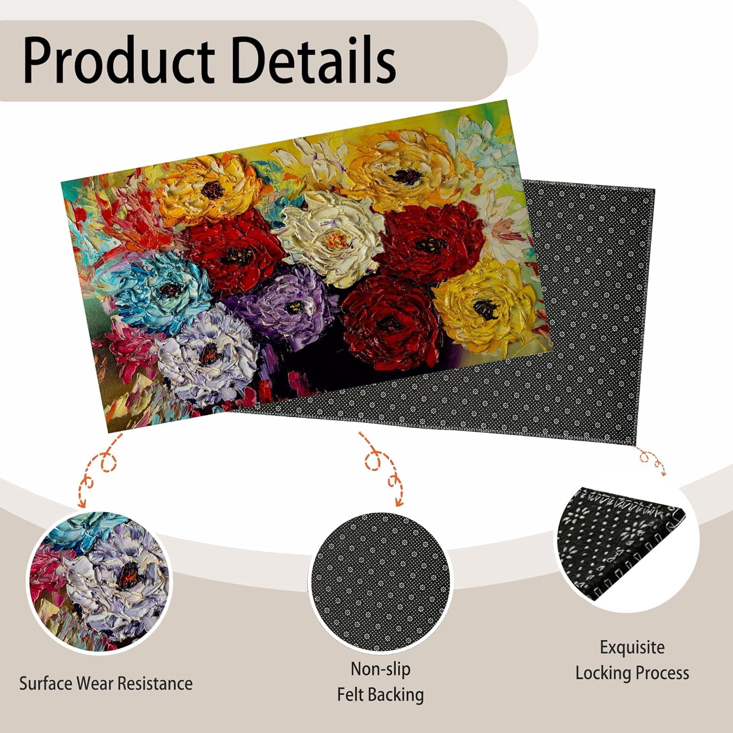 Fabulous Flowers Doormat Entrance Rugs Indoor,Spring Decor Welcome Doormat,Non-Slip Carpet Rugs Floor Mat Decorative for Home/Bathroom/Kitchen/Indoor 17"x30"