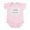 Petal Pink, variant on CafePress - Little Economist Infant Bodysuit - Baby Light Bodysuit, Size Newborn - 24 Months