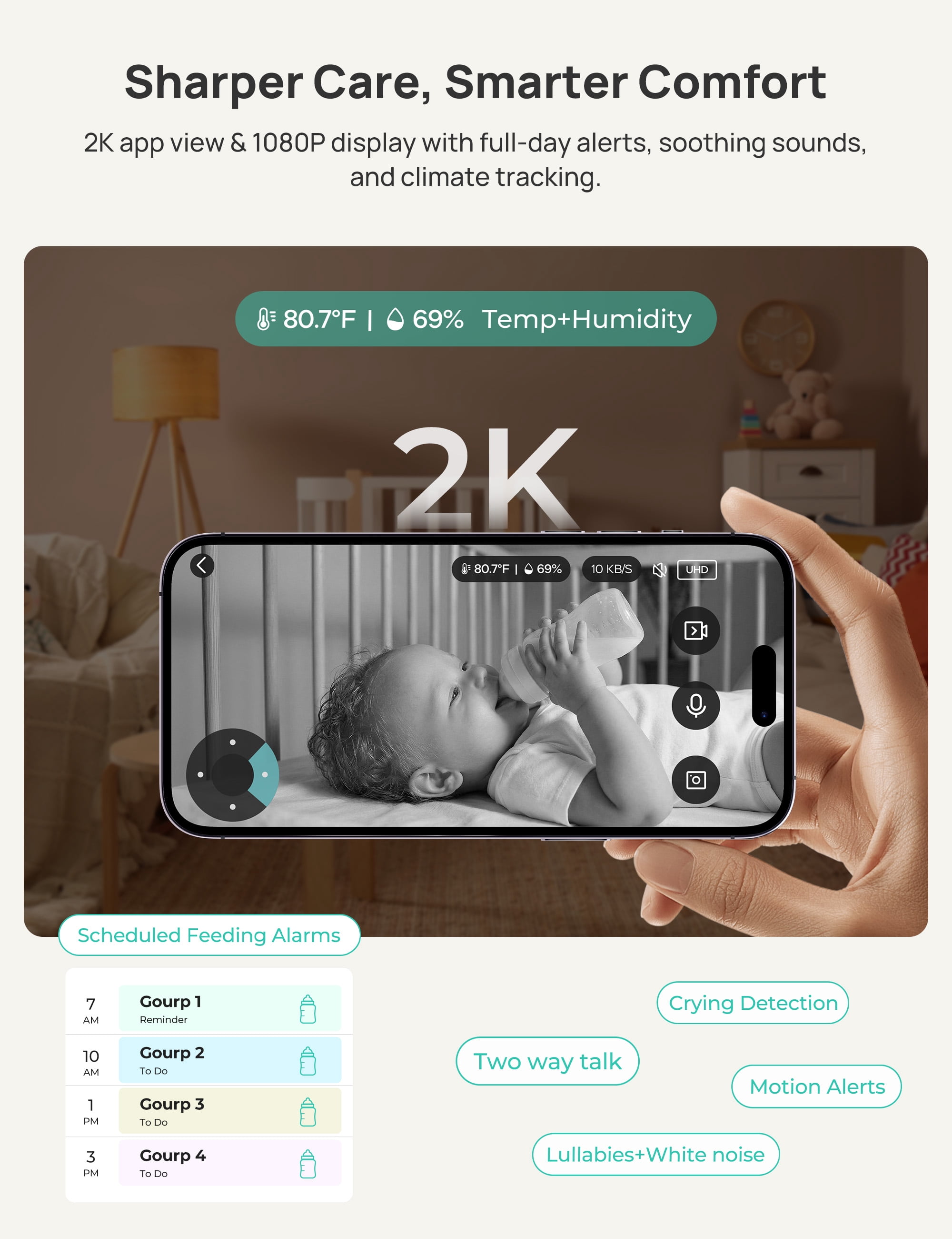 Dr.Care 5" Smart WiFi Baby Monitor with 2K HD Security Camera,APP Control, Cry & Motion Detection,Pan-Tilt-Zoom,Temp, Nightvision, 2-Way Talk