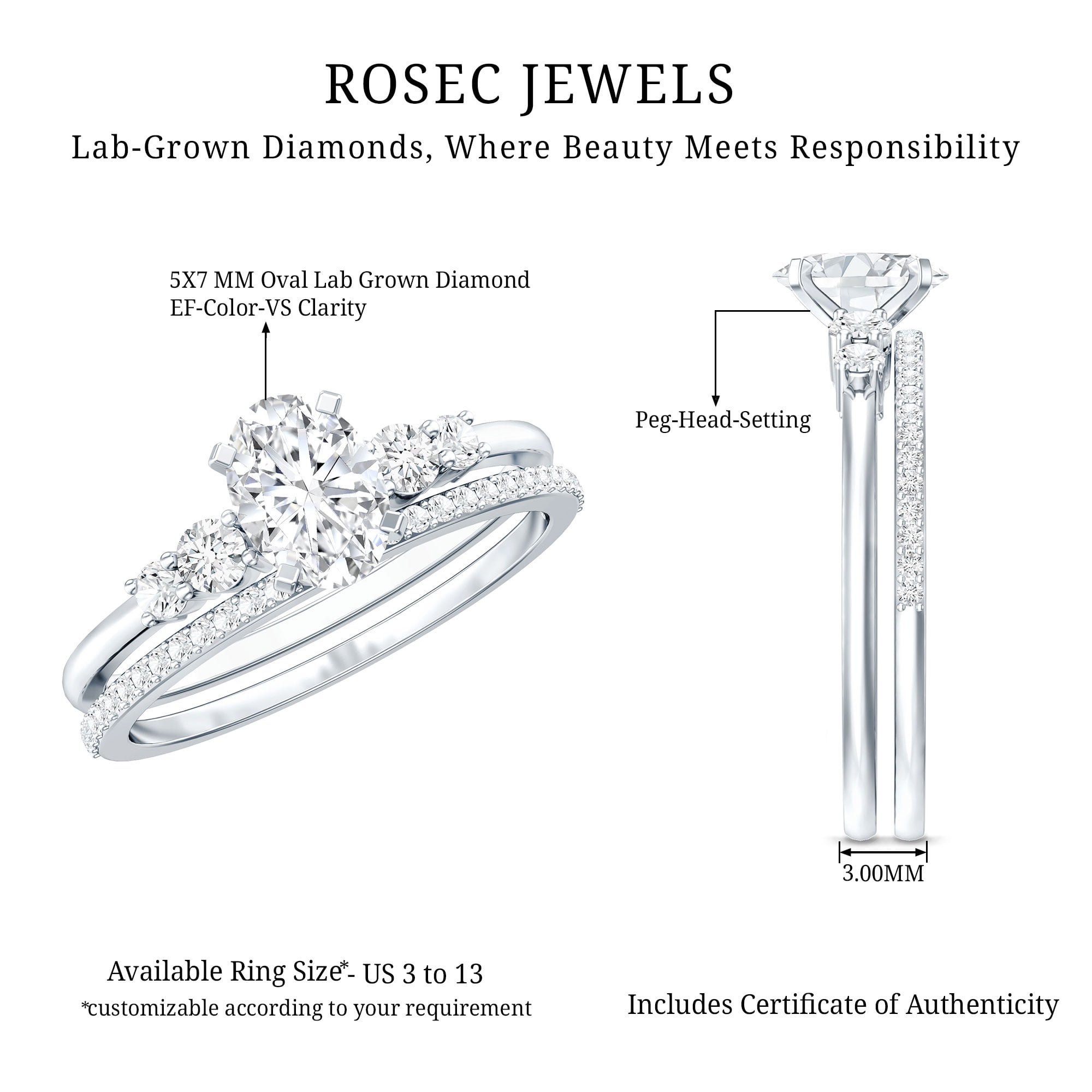 Rosec Jewels Lab Diamond Wedding Ring Set for Women - 0.75 Carat Oval Engagement Ring with Band (EF-VS Grade), 14K White Gold, US 10.50