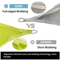 thumbnail image 6 of HOMEYA 8'x 8'x 8' Triangle Sun Shade Sail Canopy,95% UV Blockage Waterproof Sunshade,Durable Canopy Awning Shelter for Outdoor Patio Garden Backyard, 6 of 8