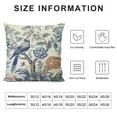 thumbnail image 5 of COMIO Chinoiserie Blue and White Throw Pillow Covers Set of  Birds Flowers Decorative Pillow Case Outdoor Farmhouse Sofa Cushion Cover for Bed Living Room, 5 of 5