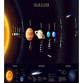 thumbnail image 3 of Outer Space Duvet Cover Set, Solar System Scientific Information Jupiter Saturn Universe Telescope Print, Decorative 3 Piece Bedding Set with 2 Pillow Shams, Queen Size, Black Blue, by Ambesonne, 3 of 3