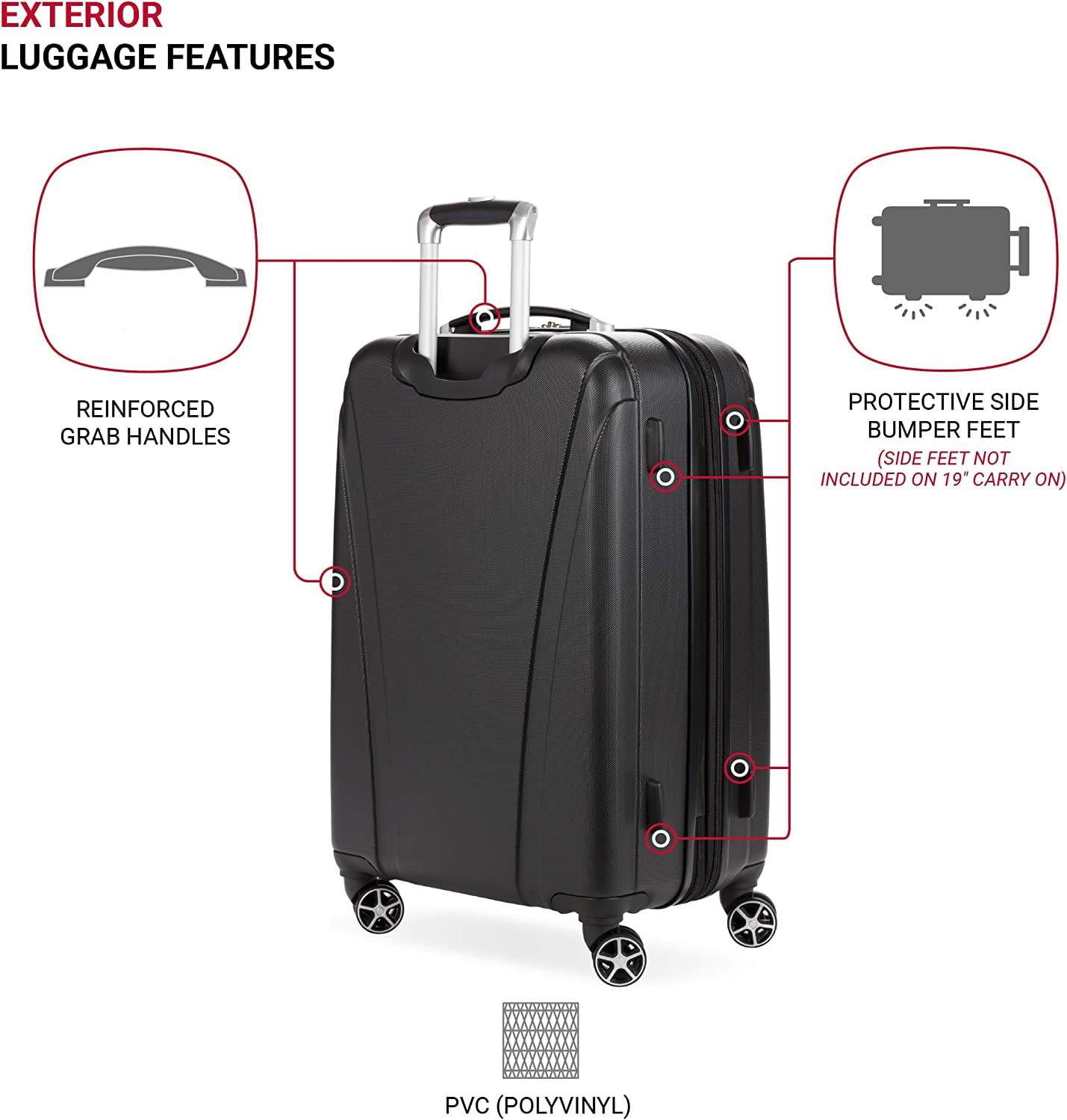 SwissGear Hardside Expandable Luggage with Spinner Wheels, Black, Checked-Medium 23-Inch