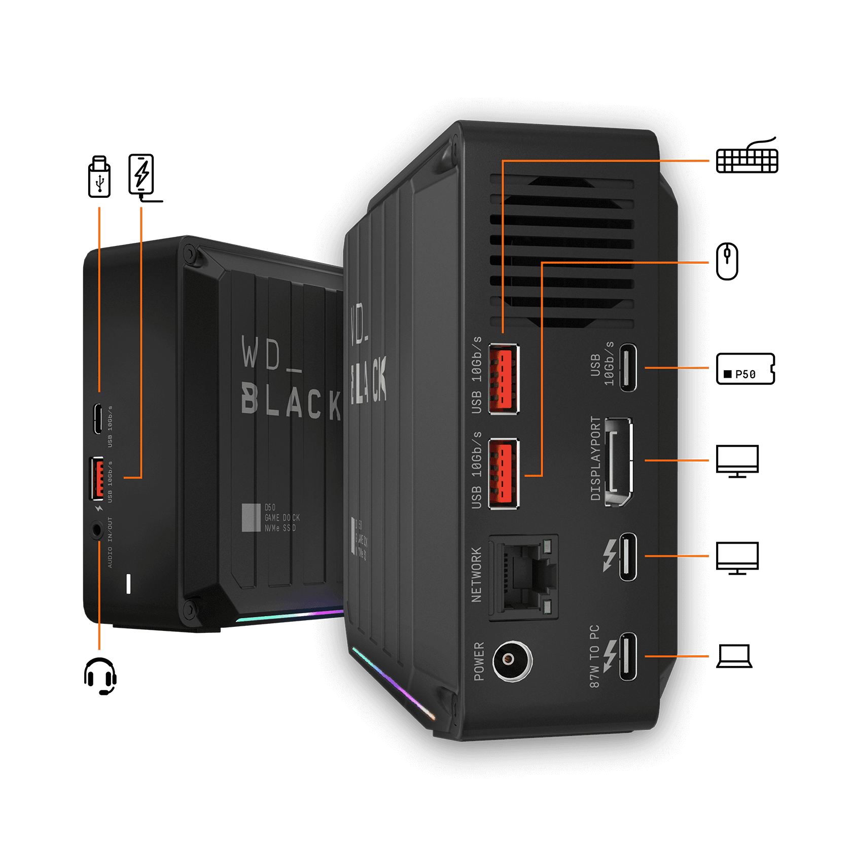 WD_BLACK 1TB D50 Game Dock NVMe SSD, External Desktop Solid State Drive - WDBA3U0010BBK-NESN