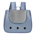 thumbnail image 2 of Mochila para gatos Yuyangstore Transportín para gatos Azul, 2 of 8