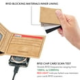 thumbnail image 4 of Slim Wallet for Men RFID-Blocking Front Pocket Bifold Mens Wallet Genuine Calfskin Leather, Gifts for Men, 4 of 4
